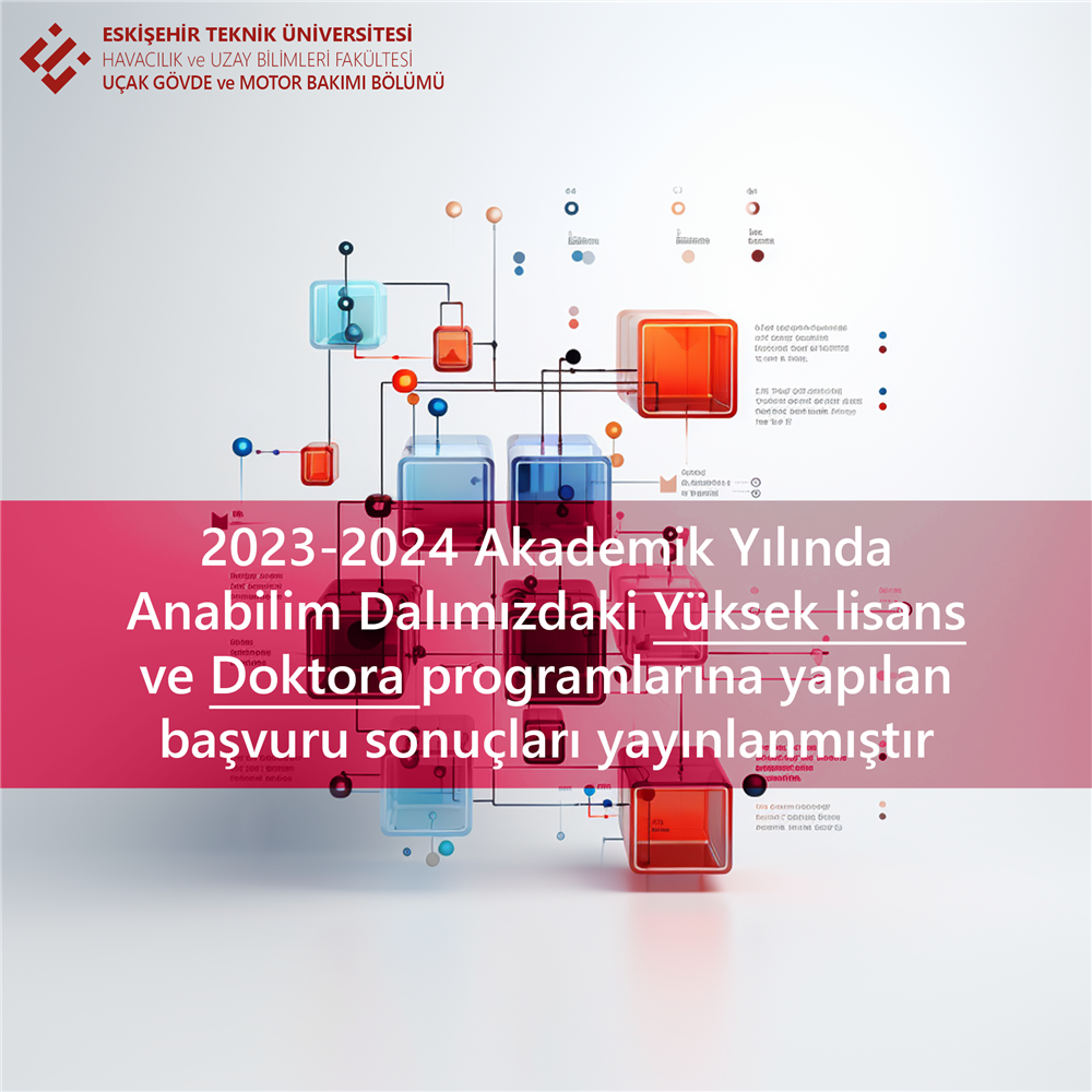 2023-2024 Akademik Yılı Güz Dönemi Lisansüstü Programlar Başvuru Sonuçları